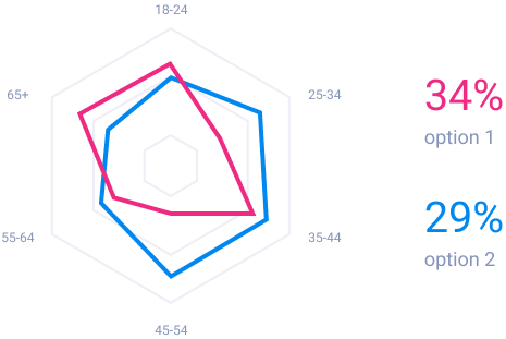 analyt-1